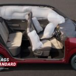 Maruti Suzuki ARENA launches campaign promoting 6-airbag safety benefits.