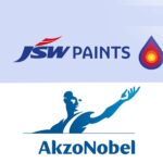 JSW Group acquires Akzo Nobel India in a €1.4 billion deal.