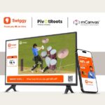 Swiggy launches sizzling IPL 2025 campaign with PivotRoots and mCanvas.