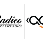 AdGlobal360 wins Radico Khaitan’s digital media mandate